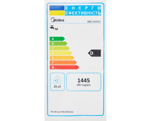 Водонагрівач Midea D80-15F6(W) 80 літрів  Мідний ТЕН
