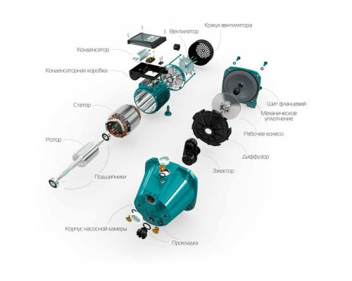 Насос відцентровий VOLKS pumpe JY100A(a) 1,1кВт чавун короткий