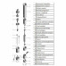 Насос свердловинний шнековий VOLKS pumpe  3QGD 1,5-90-0,55кВт 3 дюйми + кабель 15м