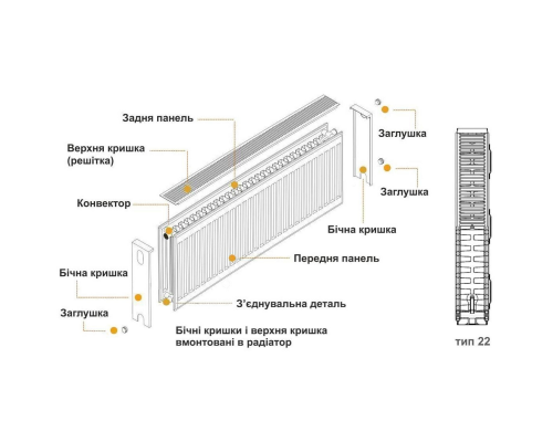 Радіатор сталевий панельний KALDE 22 низ/справа 300х1800 (без OUTER)