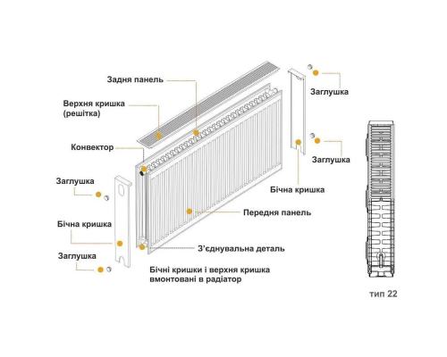 Радіатор сталевий панельний KALDE 22 низ/справа 500x400 (без OUTER)