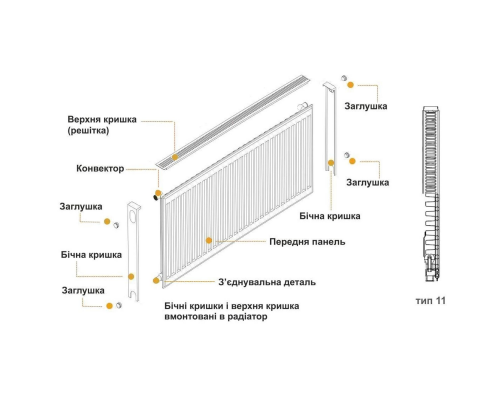 Радіатор сталевий панельний KALDE 11 бок 500х1600