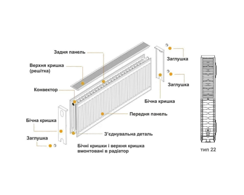 Радіатор сталевий панельний KALDE 22 низ/справа 300x900 (без OUTER)