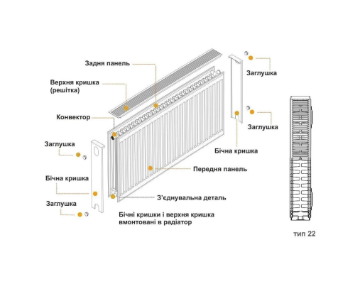 Радіатор сталевий панельний KALDE 22 бок 500x400