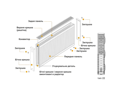 Радіатор сталевий панельний KALDE 22 низ/справа 500х2000 (без OUTER)