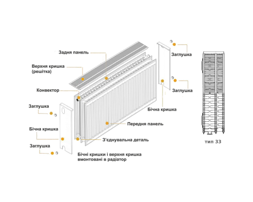 Радіатор сталевий панельний KALDE 33 бок 500x600