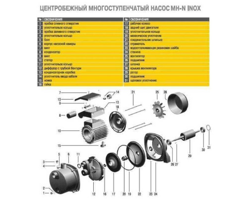 Насос відцентровий багатоступінчастий Optima MH-N 1100INOX 1,1кВт нерж, колеса
