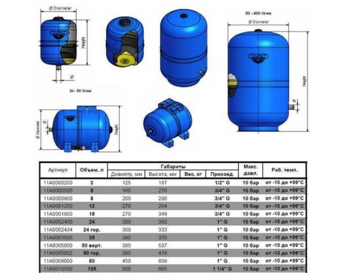 Гідроакумулятор з фіксованою мембраною  80 л ZILMET HYDRO-pro 10bar ( 11A0008000 )