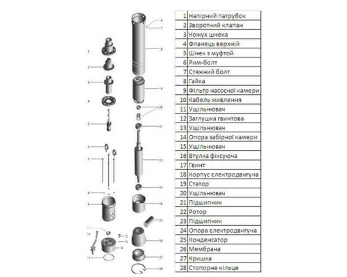 Насос свердловинний шнековий VOLKS pumpe 3,5 QGD 1-60-0,5кВт 3,5  дюйми + кабель 15м