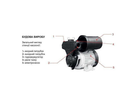Насосна станція Optima OP-101 ″MINI MINI″