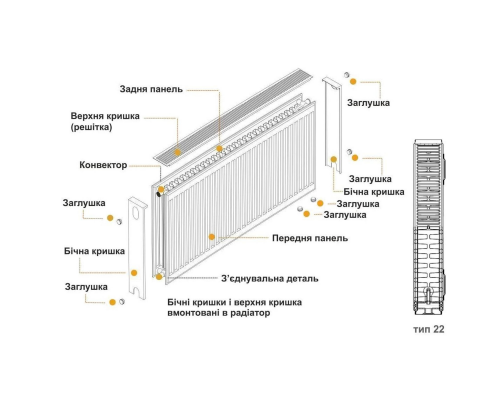 Радіатор сталевий панельний KALDE 22 низ/справа 600x700 (без OUTER)