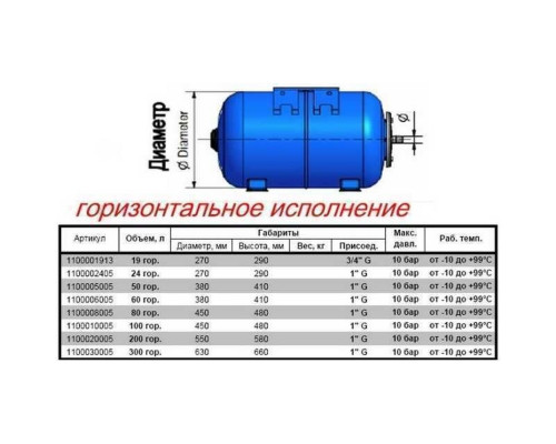 Гідроакумулятор   50л Zilmet ultra-pro 10bar ( 1100005005 )