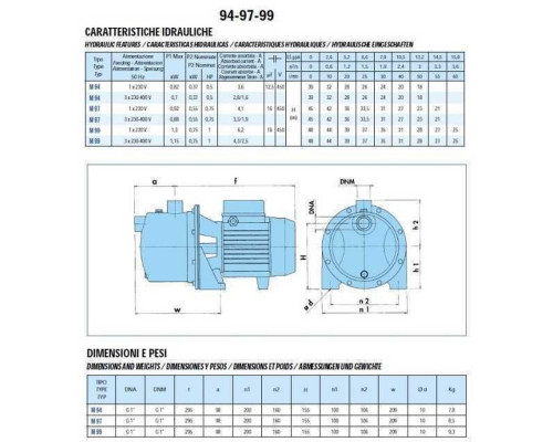 Насос відцентровий M-99-N PL нерж. 0,75 кВт SAER (3,6 м3/год, 48 м)