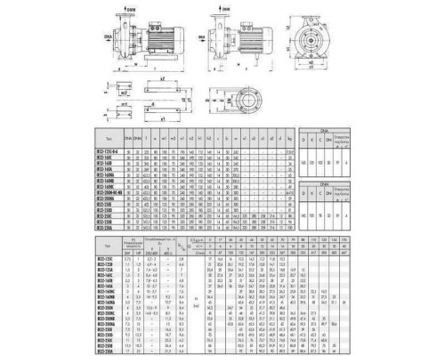 Насос моноблочний IR 32-160A 3,0 кВт SAER (20 м3/год, 37 м)