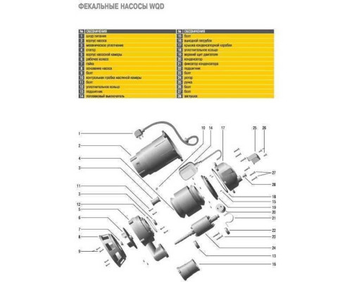 Насос фекальний  Optima WQD10-12 1,1кВт