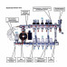 Колектор з регуляторами та кріпленням ECO 001С 1″x9