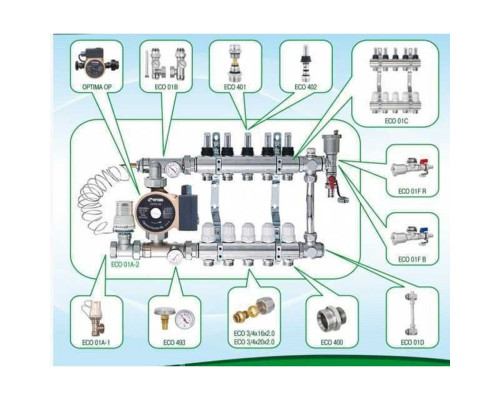 Колектор з регуляторами та кріпленням ECO001С 1″x10